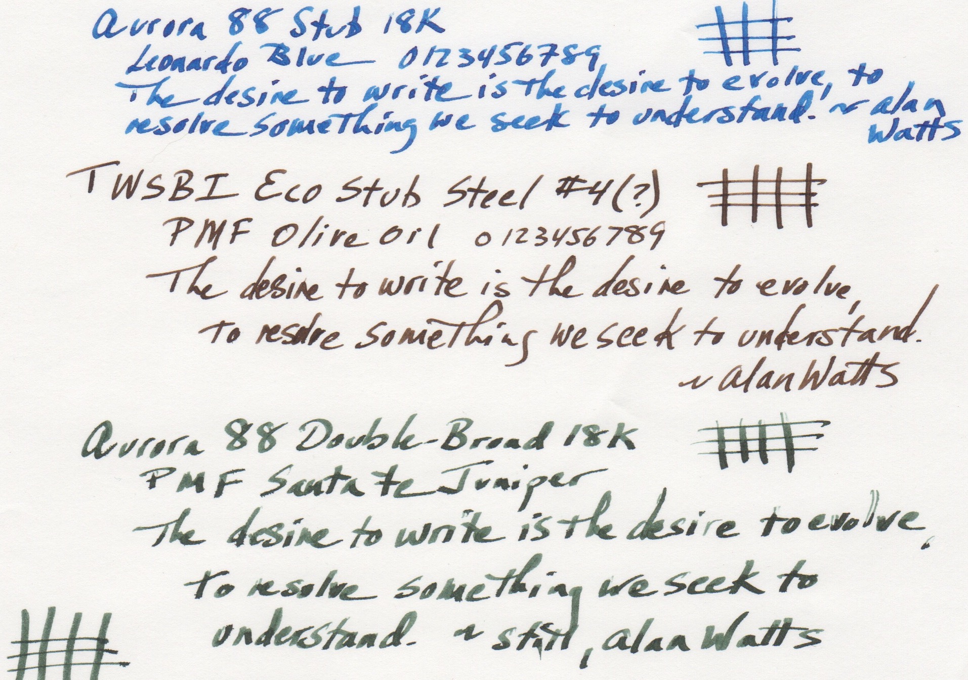 stub writing sample Alt text